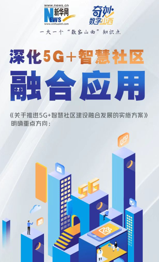 5g 智慧社区是啥样？