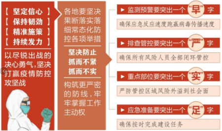 山西省委第七十六次疫情防控专题会暨省疫情防控工作领导小组会议召开