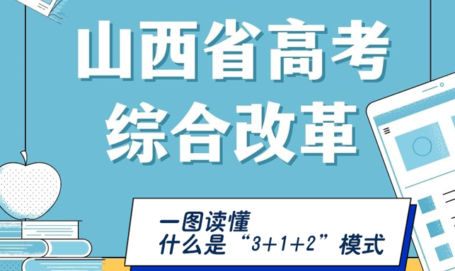 带你一图读懂山西高考综合改革方案