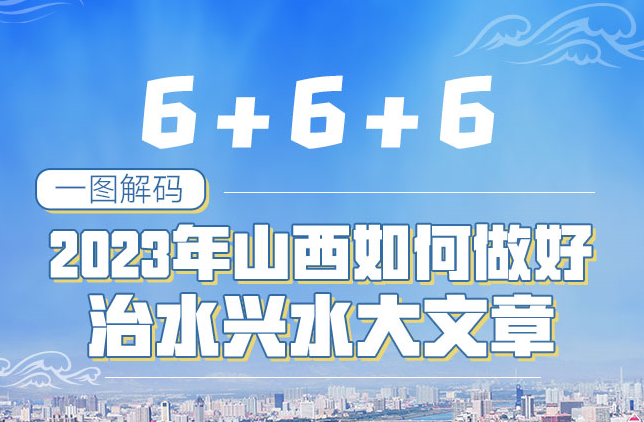 6 6 6 一图解码山西2023如何做好治水兴水大文章